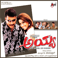 Rakshitha Rakshitha