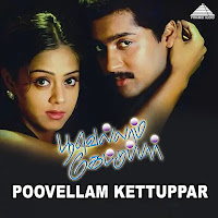 Chudithar Aninthu