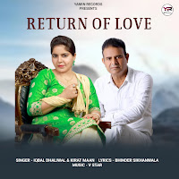 Return Of Love