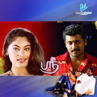Kannae Mozhi Vendam