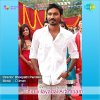 Vizhigalil Vizhigalil