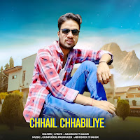 Abhishek Thakur