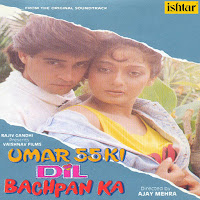 Duniya Ko Chhod Ke