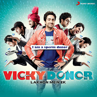 Ayushmann Khurrana, Rochak Kohli, Sukanya Purkayastha