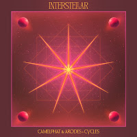 Cycles