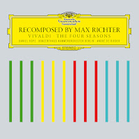 Richter: Spring 1 (2012)