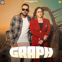 Gurlez Akhtar, Jp47, Mad Mix