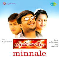 Nenjai Poopol