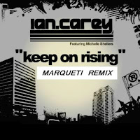 Ian Carey, Marqueti