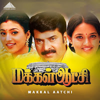 Kathavukku Kathavu