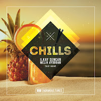 Ilkay Sencan, Melih Aydogan