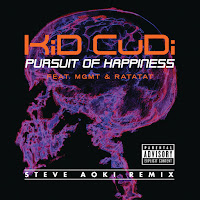 Pursuit Of Happiness (Extended Steve Aoki Remix) (Feat. Mgmt & Ratatat)