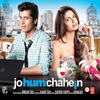 Neeraj Shridhar | Sunidhi Chauhan