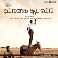 Ranjith, Neha Bhasin