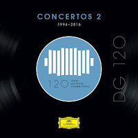 Chopin: Ballade No. 2 In F Major, Op. 38