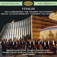 Violin Concerto In F Minor, Rv 297 ("Winter" From "The Four Seasons"): I. Allegro Non Molto