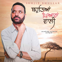 Surjit Bhullar