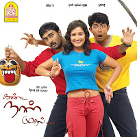 Merke Merke (From "Kanda Naal Mudhal")